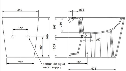 Urb. Y Plus Bidet Unisan