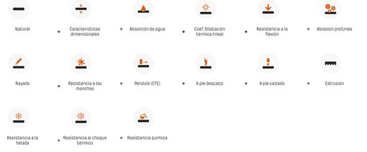 Caixa de Porcelana Natural Clássica Aran Antiderrapante 33x33 0.66m2/Gres Aragón Caixa