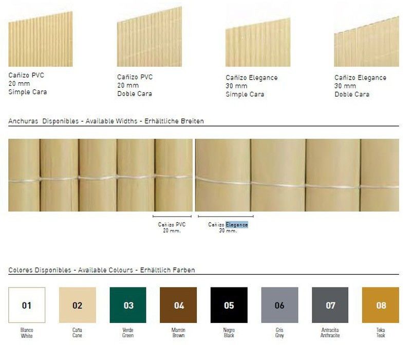 PVC Enclosures 20mm PVC Reed Double Sided Caña Catral — Azulejossola