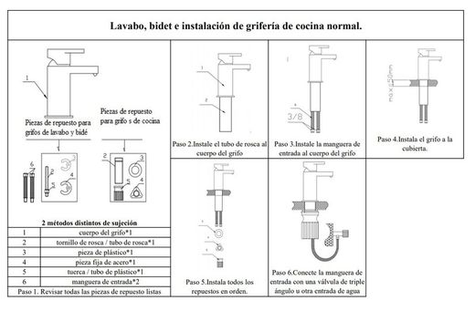 Χρωματιστό bidet ρευματολήπτη Imex