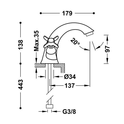 Tweegreeps kraan voor wastafel Classic TRES