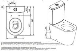 Urb. Plus Plus Compact Τουαλέτα Unisan