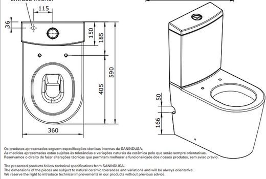Urb. Plus Plus Compact Τουαλέτα Unisan