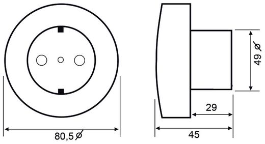 Gniazdo sieciowe Rondo